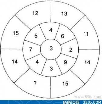 数字规律 用百数方格玩转数感,学习,第1张