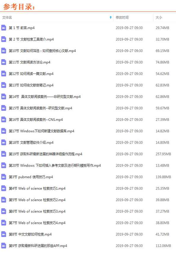 文献高手 文献检索、阅读和管理全程指导,课程,学习,管理,发展,专业,第1张