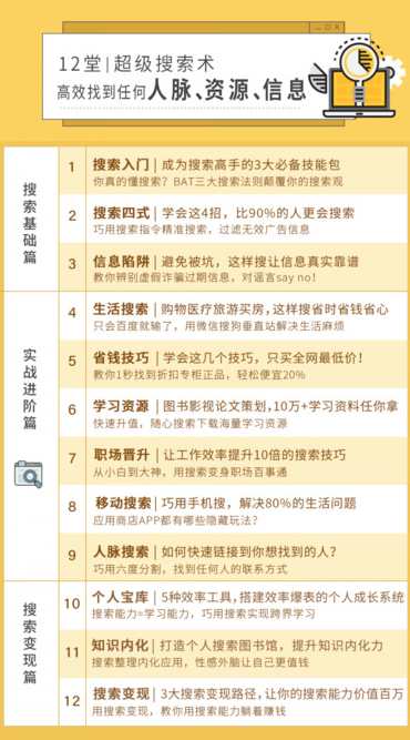 搜索提升收入 用搜索掌握最热门的职场技能,理解,目标,微信,电子商务,收藏,第1张 搜索提升收入 用搜索掌握最热门的职场技能,理解,目标,微信,电子商务,收藏,第1张