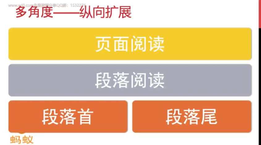改变学习方法 告别低效勤奋 提高学习效率,课程,学习,管理,理解,坚持,第1张 改变学习方法 告别低效勤奋 提高学习效率,课程,学习,管理,理解,坚持,第1张