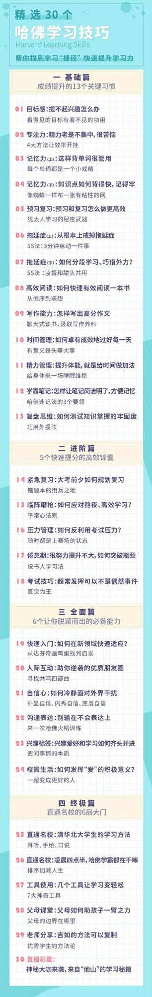 许吉如 30个哈佛学霸高效学习法，打造超强学习力,学习,管理,专业,目标,沟通,第2张