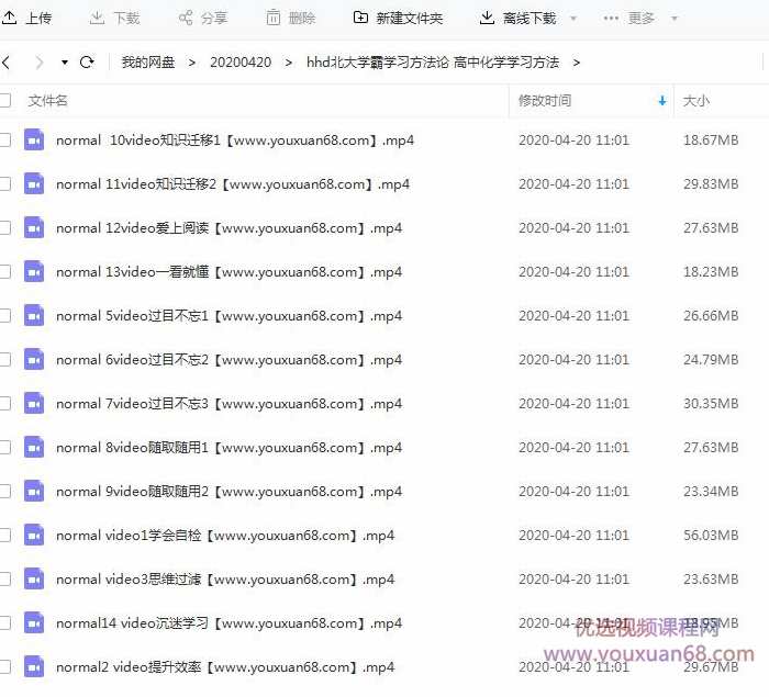 胡惠达 北大学霸学习方法论 高中化学学习方法,学习,第1张