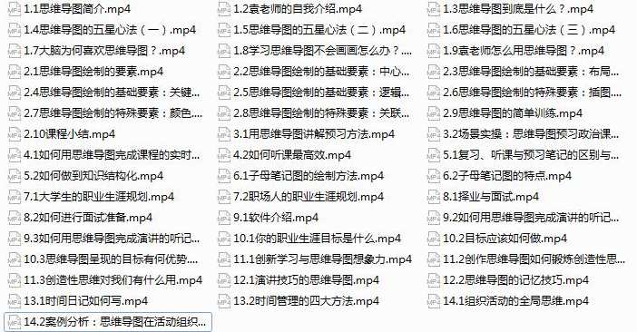 零基础学《思维导图高效学习法》全套视频课程（46集）,课程,学习,第2张