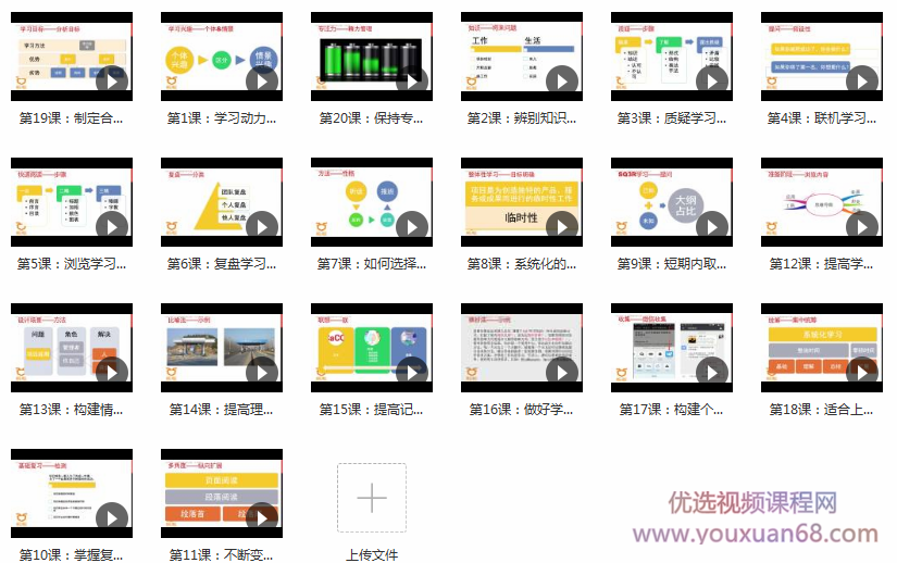 高效学习-改变学习方法，告别低效勤奋，提高学习效率,课程,学习,管理,理解,竞争,第3张