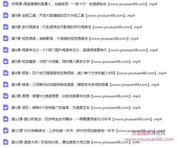 王冠(大锤)12堂快速阅读课,10倍提升阅读效率,课程,学习,理解,目标,坚持,第2张 王冠(大锤)12堂快速阅读课,10倍提升阅读效率,课程,学习,理解,目标,坚持,第2张