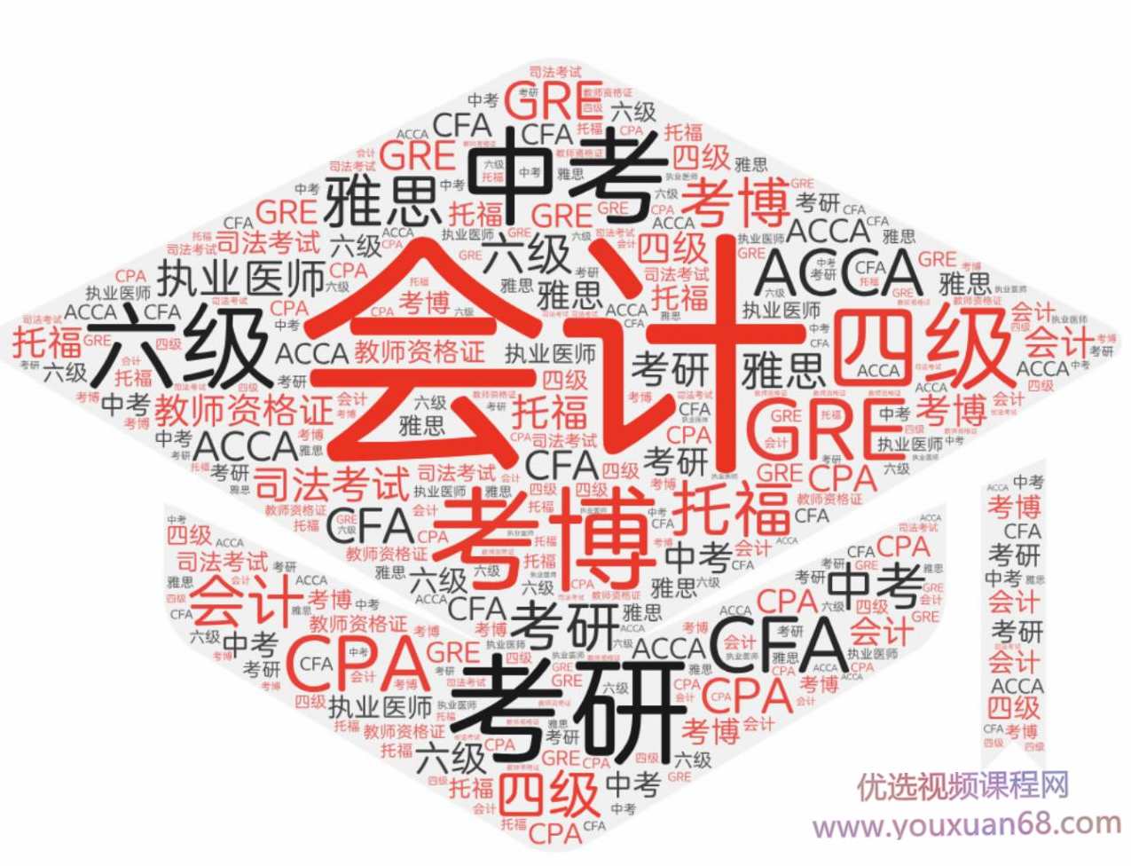 小能熊 考试元技能训练营 | 21天打造「受益终身」的超强考试能力,课程,学习,管理,专业,直播,第2张