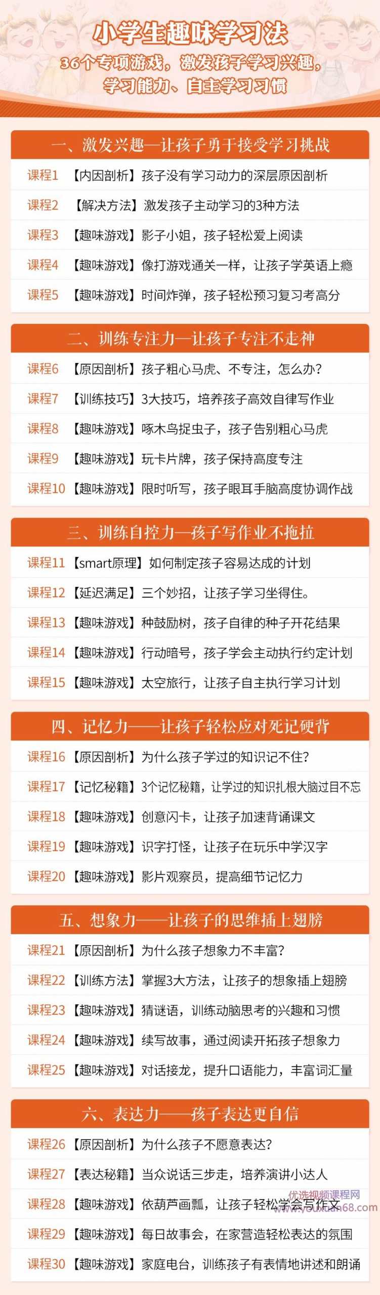 魏华小学生趣味学习法：36个专项游戏，让孩子像玩游戏一样充满兴趣的学习,课程,学习,专业,教育,成长,第3张