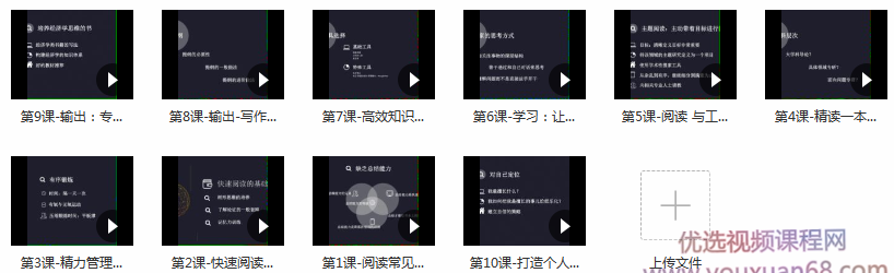 罗文益让你阅读写作效率倍增的知识管理课,课程,学习,管理,专业,理解,第2张 罗文益让你阅读写作效率倍增的知识管理课,课程,学习,管理,专业,理解,第2张