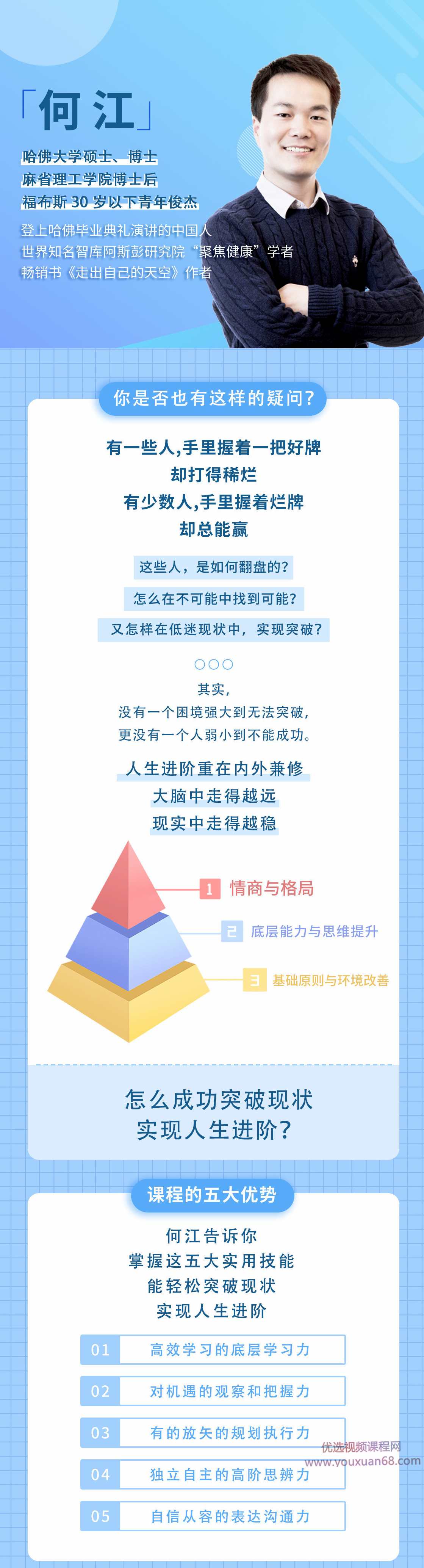 何江《人人可用的思维进阶法》,课程,学习,管理,目标,定位,第2张