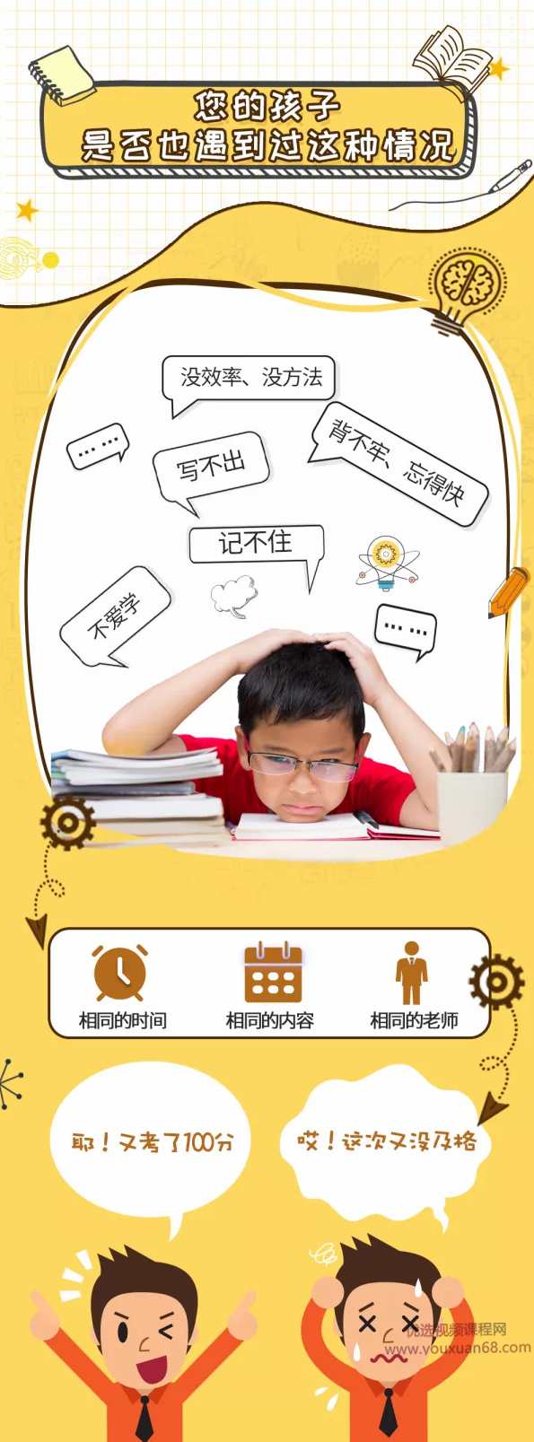 “世界脑力冠军”吴帝德：用思维导图搞定语数英，轻松提高孩子成绩,课程,学习,理解,第3张