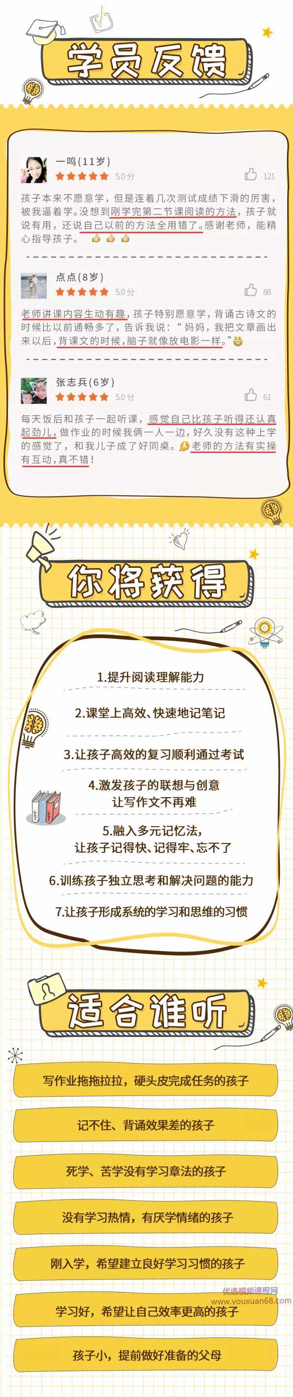 “世界脑力冠军”吴帝德：用思维导图搞定语数英，轻松提高孩子成绩,课程,学习,理解,第7张