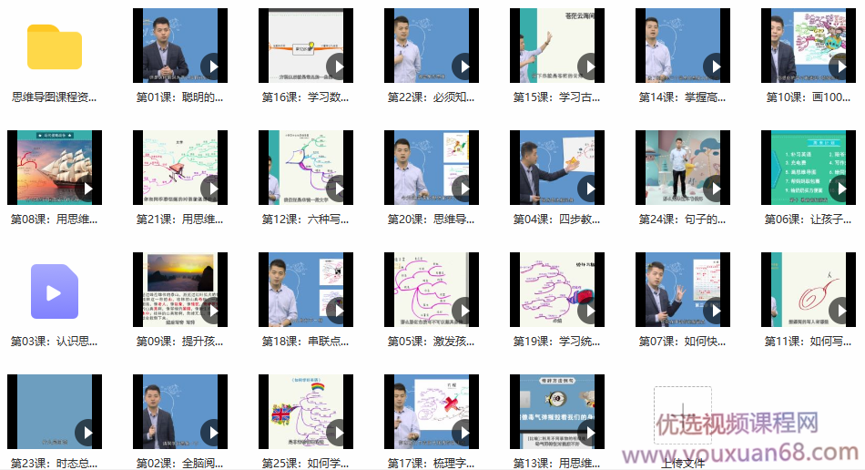 “世界脑力冠军”吴帝德：用思维导图搞定语数英，轻松提高孩子成绩,课程,学习,理解,第8张
