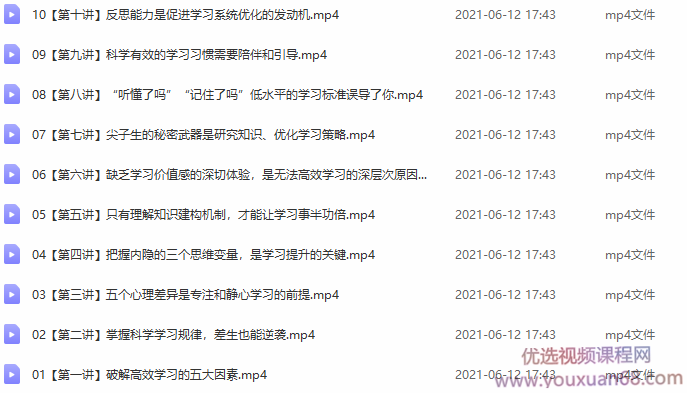 刘热生破解高效学习的密码，真正提高学习成绩,课程,学习,管理,教育,第1张