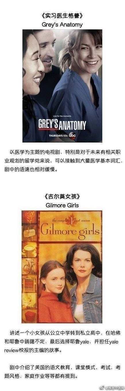 美语学习《走遍美国》第18部,学习,第1张