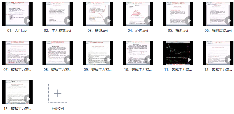 初级筹码理论视频教程共13讲(股商),课程,第1张 初级筹码理论视频教程共13讲(股商),课程,第1张
