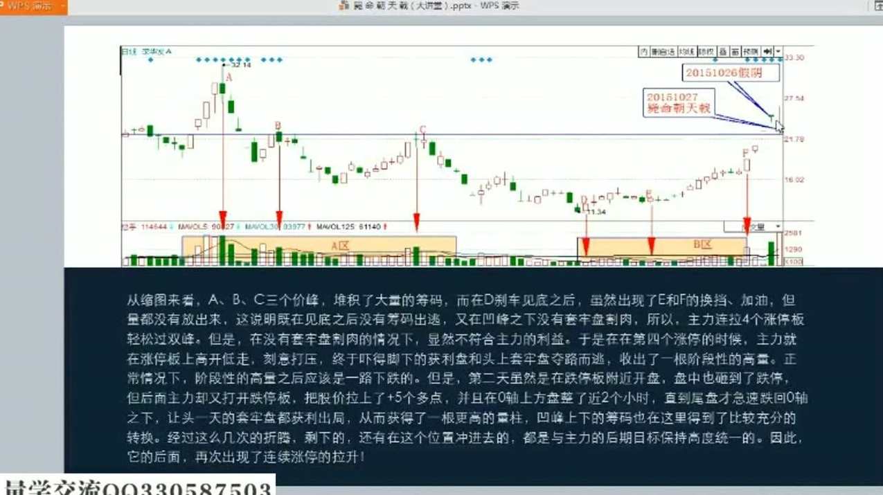 量学大讲堂高青松漂亮股票—战法篇 20视频,课程,第1张