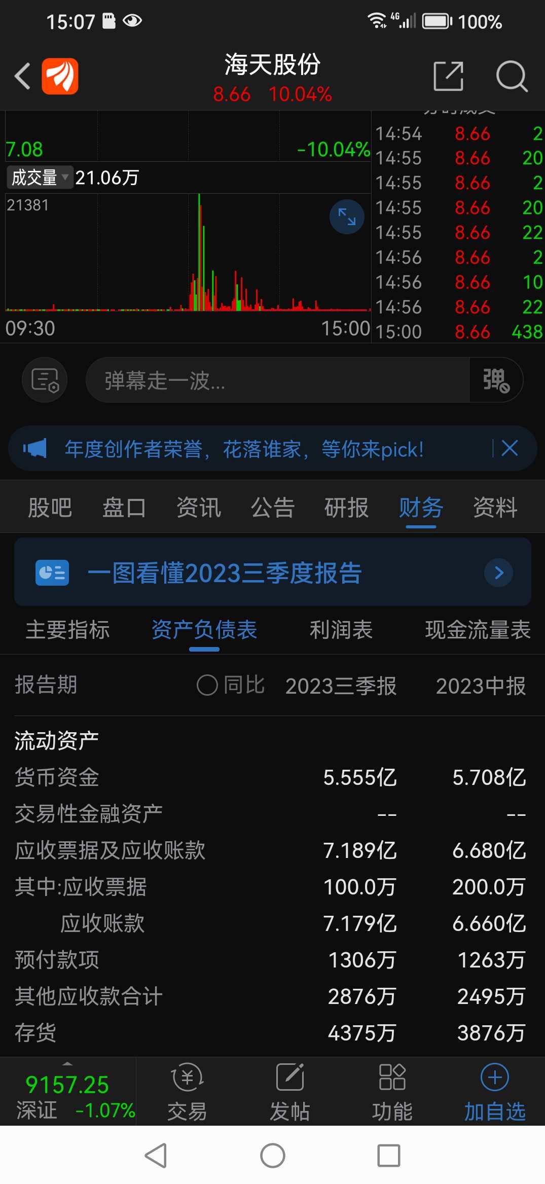 吴剑 双底构造把握龙头股,第1张