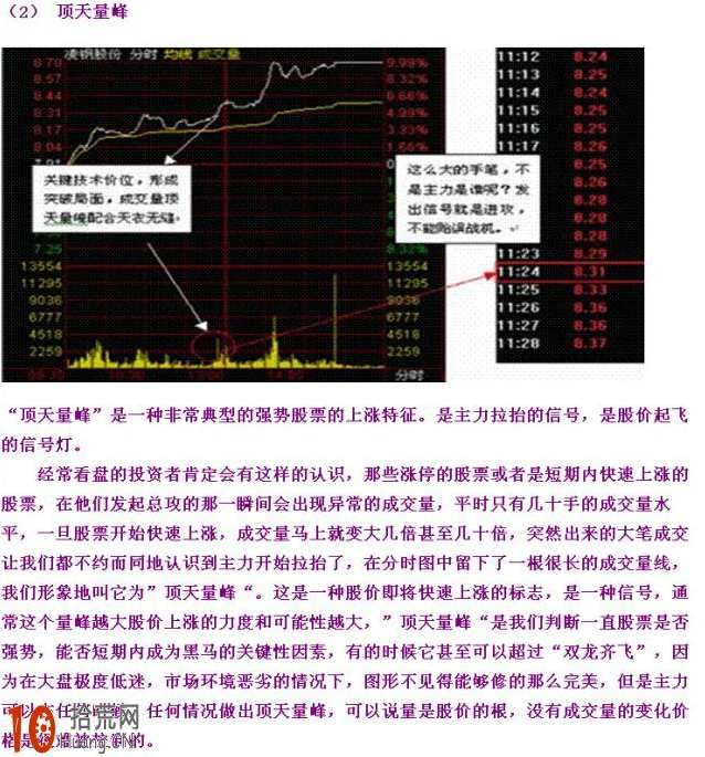 涨停板男神 分时图与追涨停讲解,第1张 涨停板男神 分时图与追涨停讲解,第1张