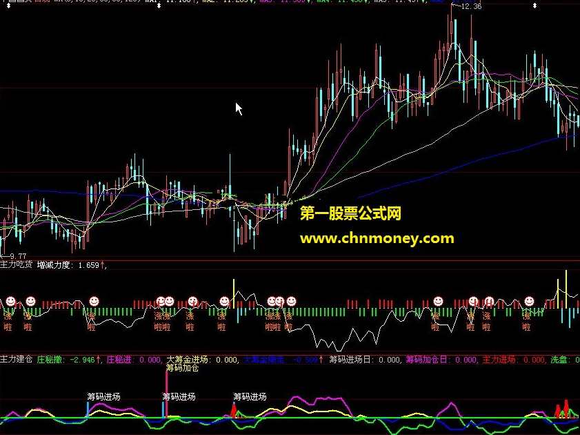 狂龙十八段教学 筹码结构,第1张