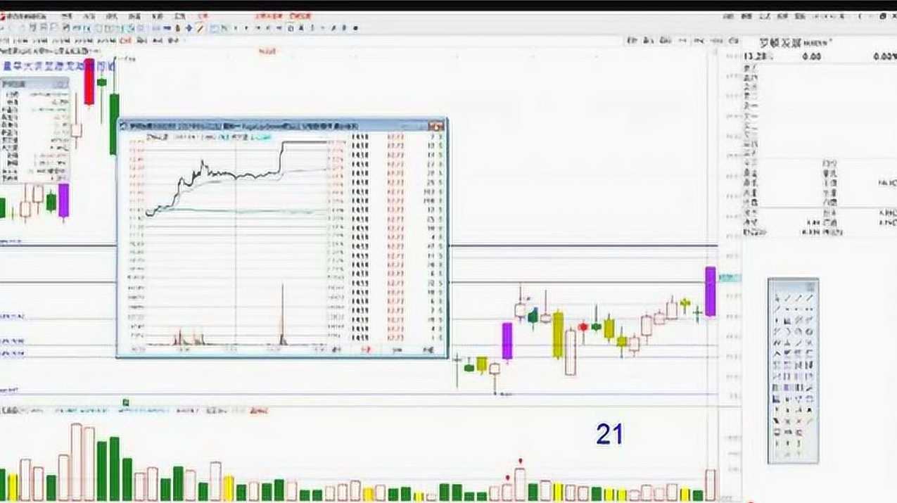姜灵海 量学大讲堂公开课 新手怕跌，老手怕不跌，能手无惧涨跌,第1张