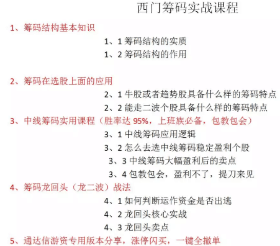 西门吹雪 稳定盈利利器筹码实战课,第1张 西门吹雪 稳定盈利利器筹码实战课,第1张