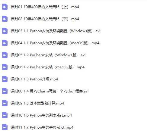 邢不行 2019新版Python股票量化投资课程 37集,课程,量化投资,第1张 邢不行 2019新版Python股票量化投资课程 37集,课程,量化投资,第1张