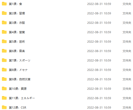 唐盾 初中高日语视频,课程,学习,收藏,第1张