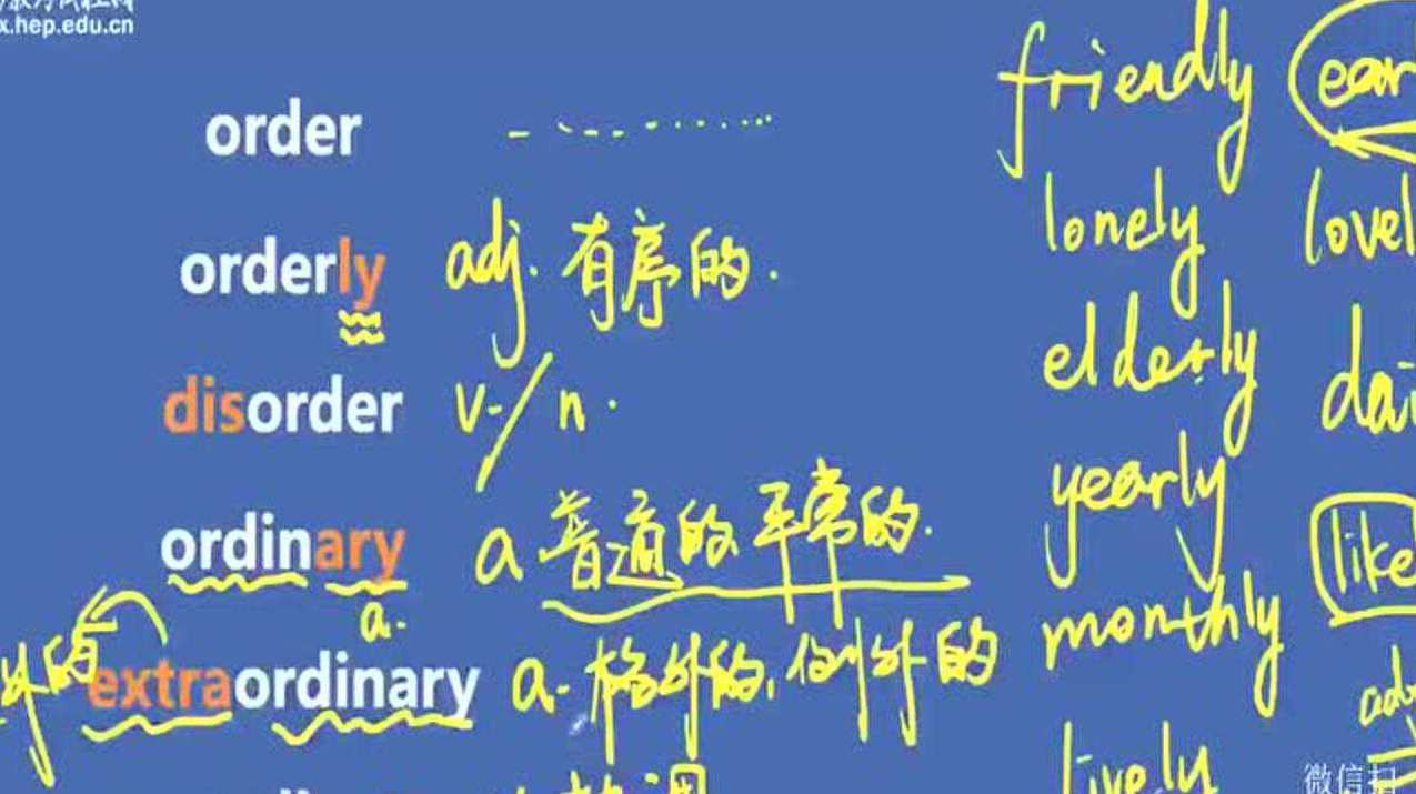 刘洪波、高原、梁康 英语四级真经全32集,理解,教育,漫画,第1张