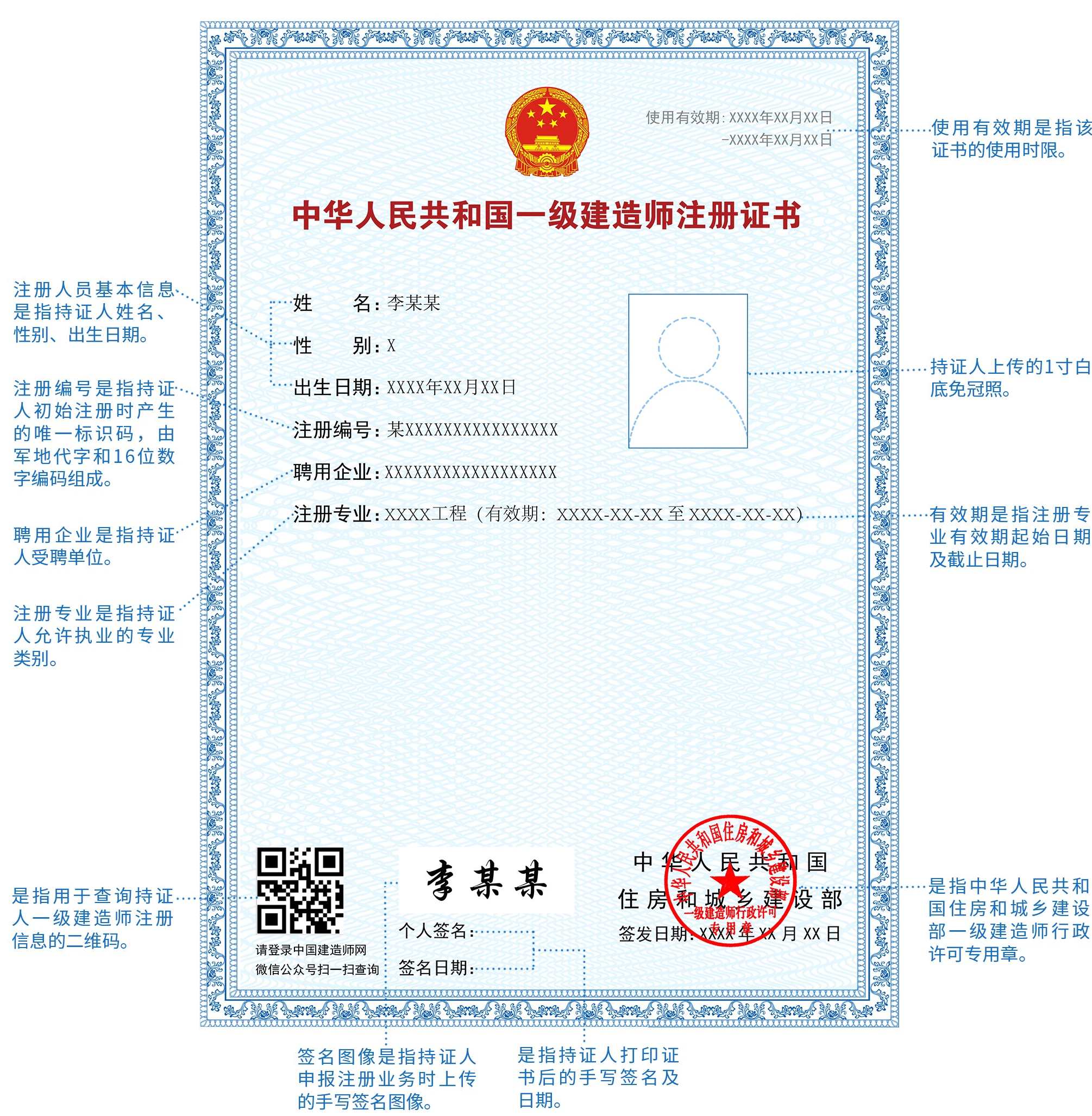 一级建造师职业资格考试培训-朱建军（全集）,课程,专业,第1张