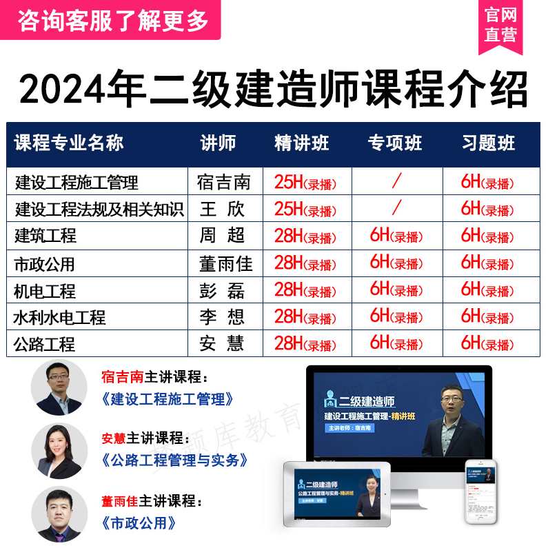 机电实务 二建机电高扬精讲班名师讲座视频课件全套,课程,第1张