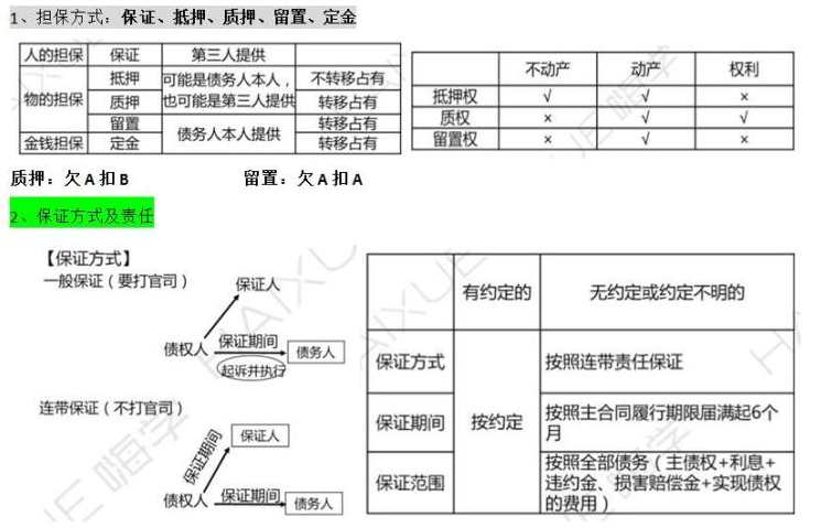 工程法规 一建DL陈印2017建造师考试及政策解读一二建通用,第1张
