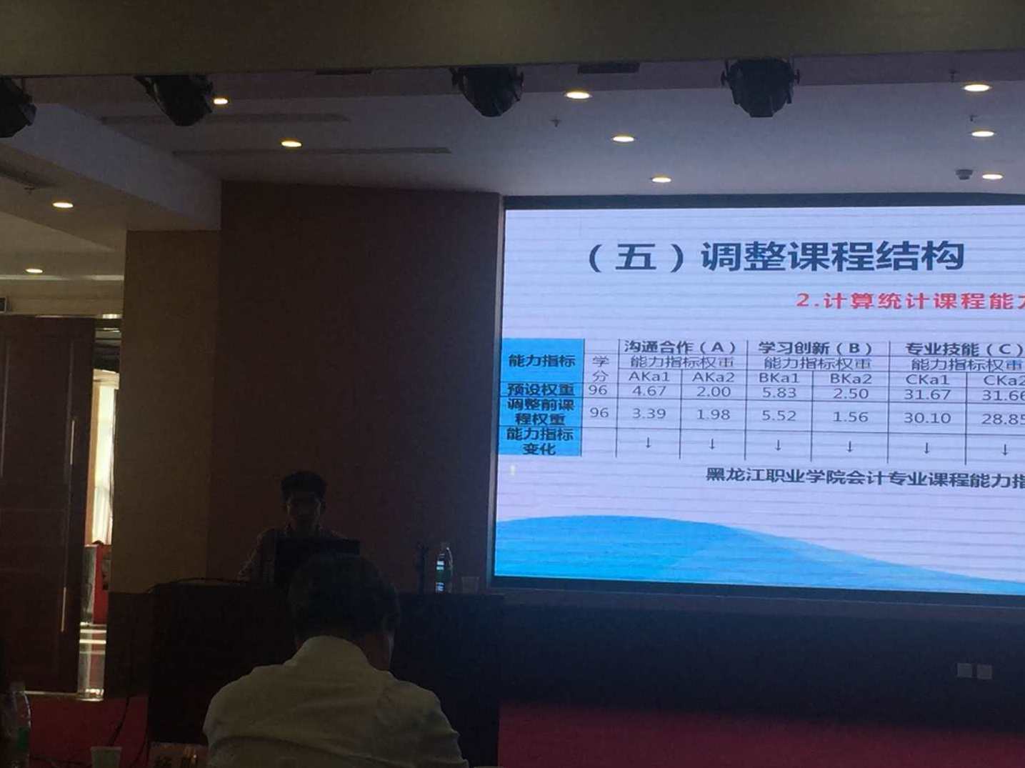 （杜牛牛)股市牛神战法课程 PDF,课程,男人,金融,投资策略,第1张