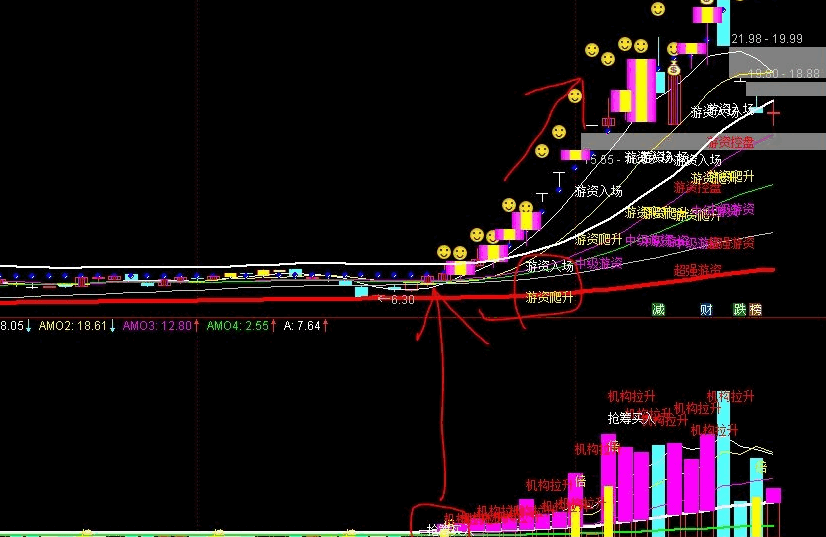 打开游资的大门-溢价文字课程资料合集(共12集),课程,第1张