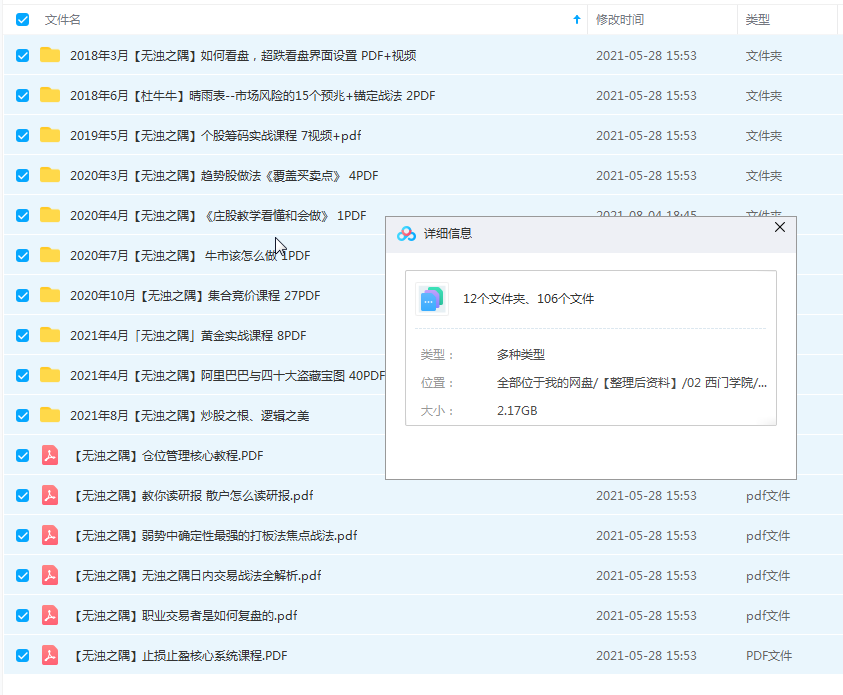无浊之隅 普通投资者应该如何看盘，超跌看盘界面如何设置,第1张