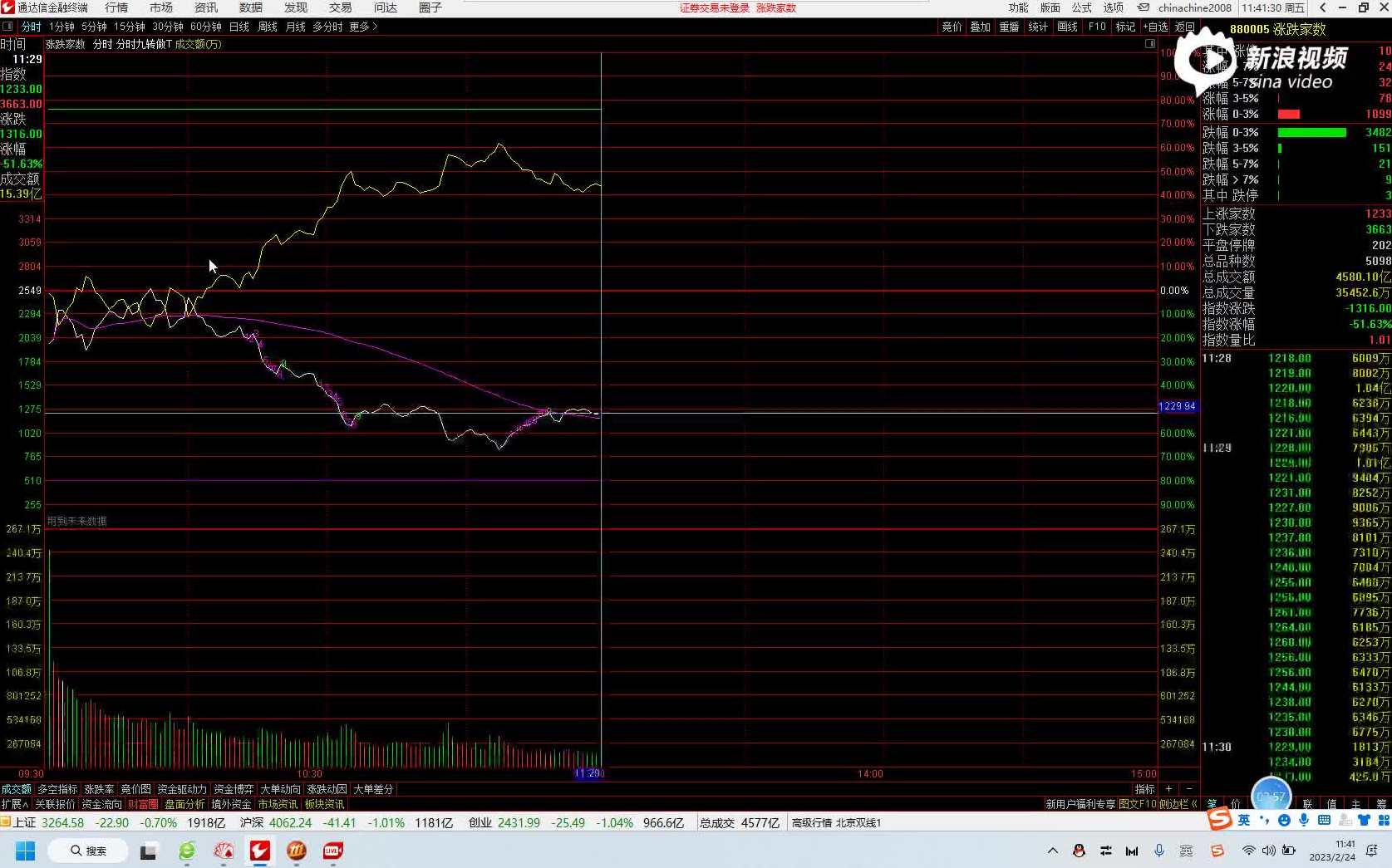 （陈晨)东方红陈晨系统课7章,管理,第1张