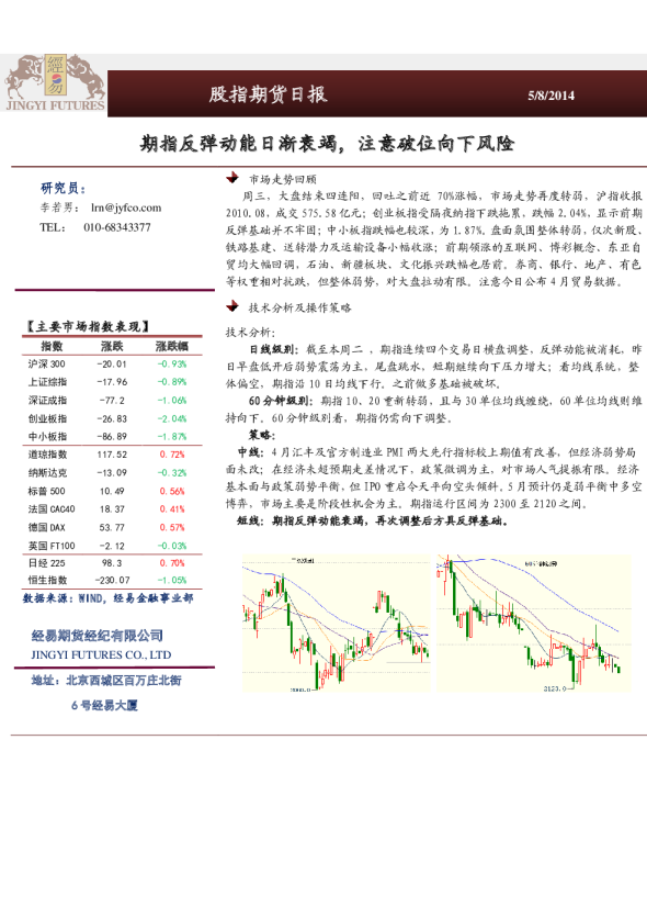 玲珑雅士 股指期货-反将一军,第1张