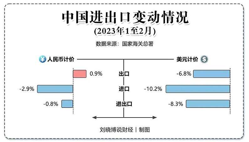 刘惠伦-终极拐点交易法课程,课程,第1张