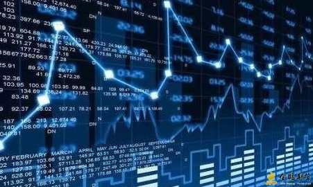 【量化交易】魏春阳-江恩理论交易罗盘实战高级班,课程,第1张