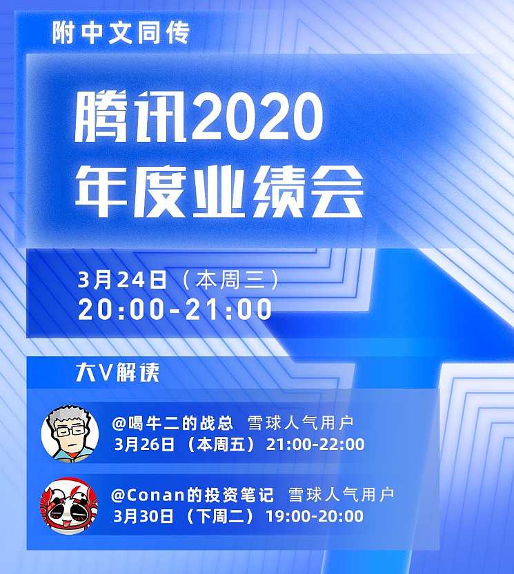 2020期权之夜直播回放 期权交易技术 13集,管理,发展,直播,定位,创新,第1张