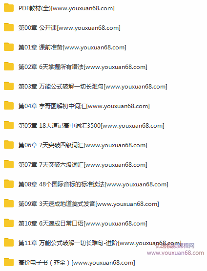 韩宇极简英语教程，英语能力系统提升班,课程,艺术,第2张