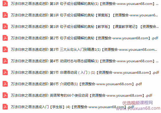 宋维刚万法归宗之英语语法速成,第3张