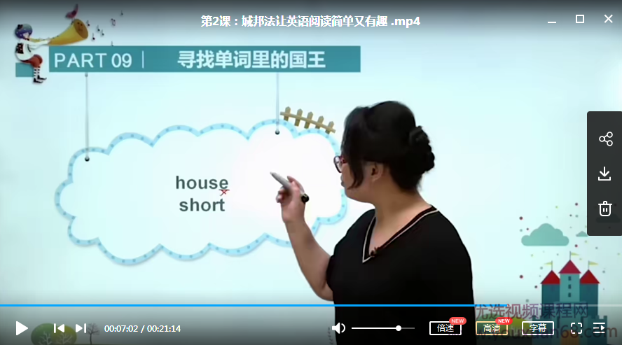 【少儿英语】璐瑶妈妈魔法英语·学英语就像建城邦,课程,学习,第3张