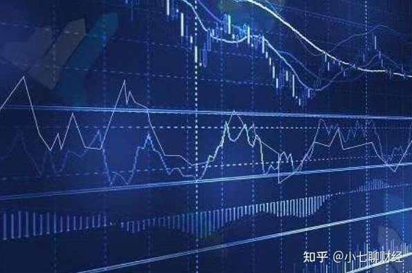 零界大盘及技术分析 股市分析视频 12集,课程,第1张