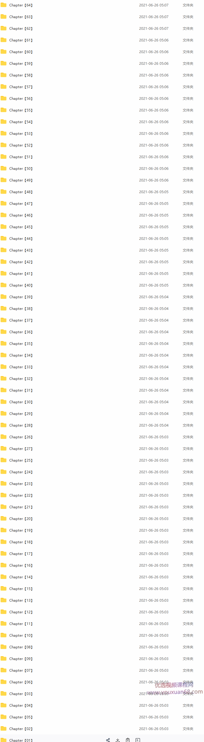 善恩英语《人类的故事》精讲课,课程,学习,理解,第4张