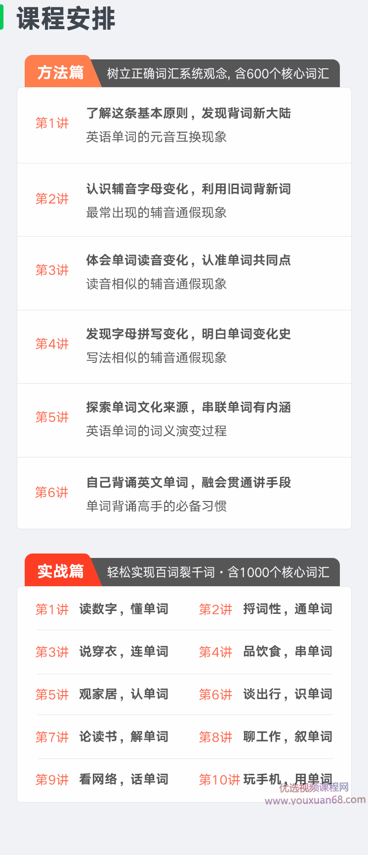 杨亮讲单词·方法与实战,课程,学习,饮食,第3张