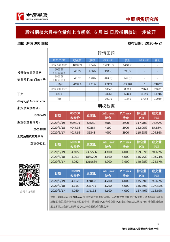 2019-2020年银河期货沪深300期权内部专题培训资料视频+讲义13课,金融,第1张