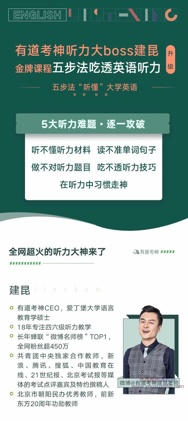 建昆五步法吃透英语听力,课程,理解,合作,第2张