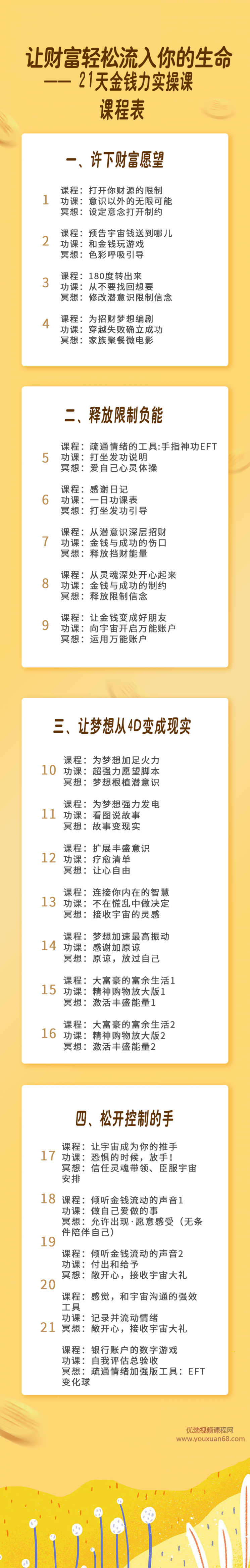 李天民-让财富轻松流入你的生命-21天金钱力实操课,课程,直播,第3张 李天民-让财富轻松流入你的生命-21天金钱力实操课,课程,直播,第3张