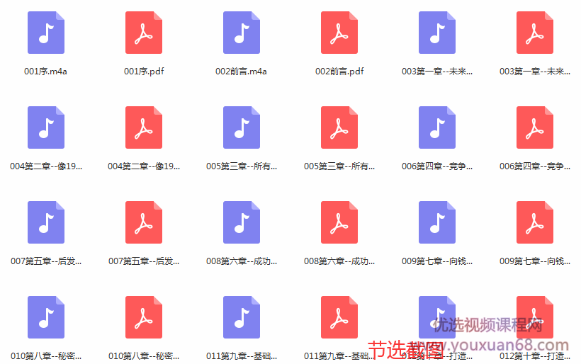 从0到1:开启商业与未来的秘密,课程,竞争,第2张