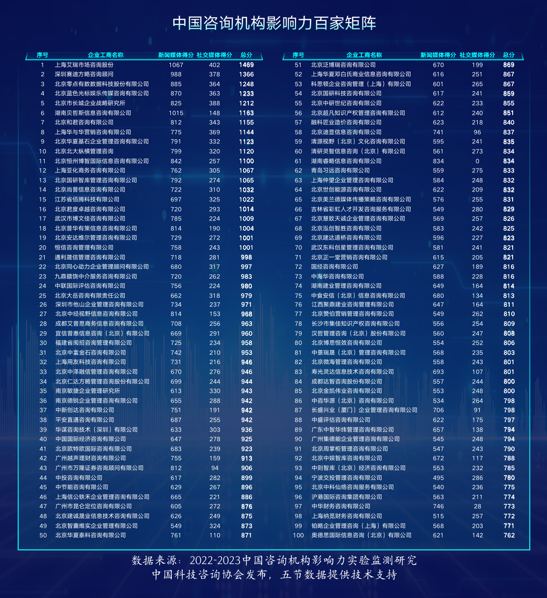顾环宇 品牌诊断力,第1张 顾环宇 品牌诊断力,第1张